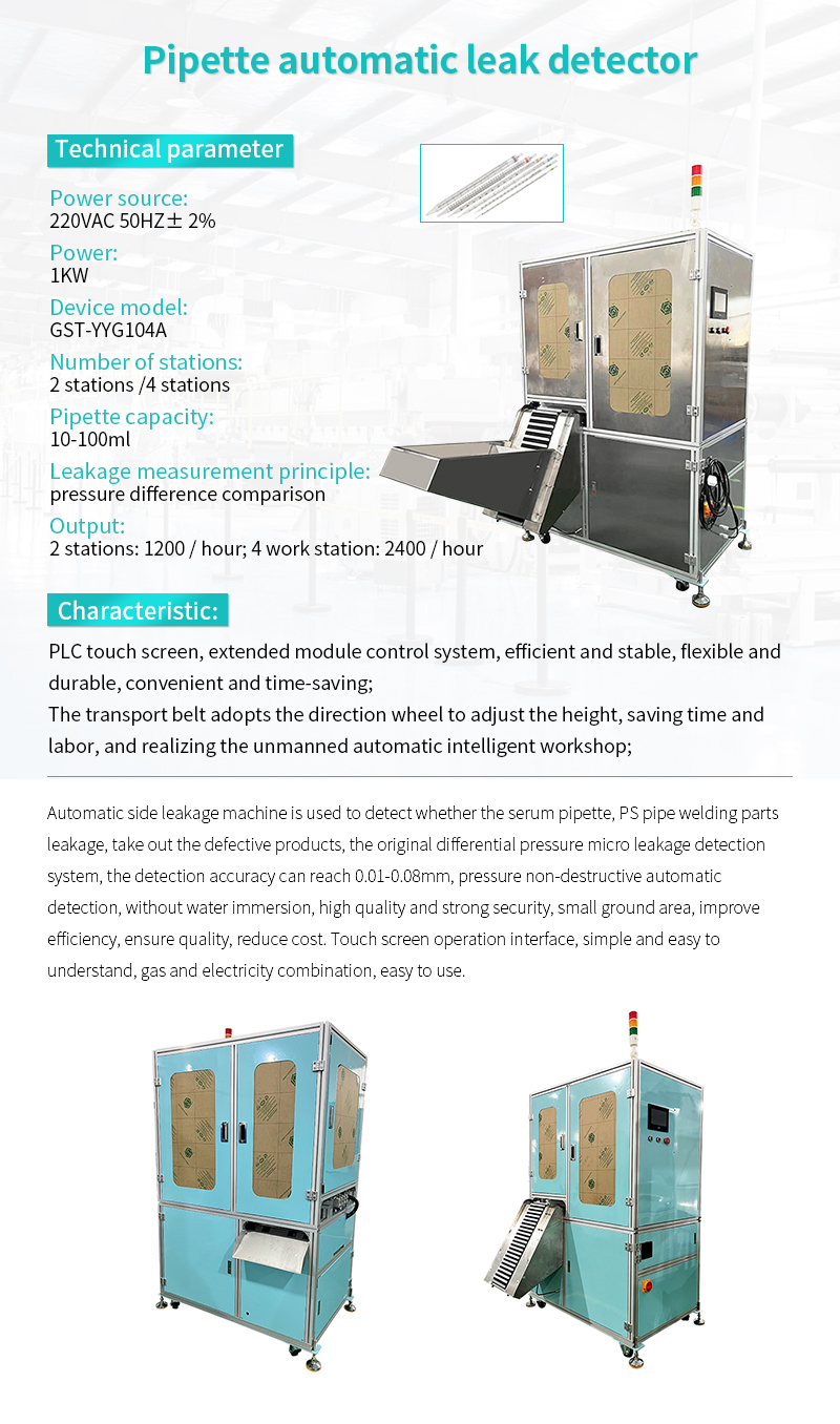 GST-Pipette Automatic Leak Detector