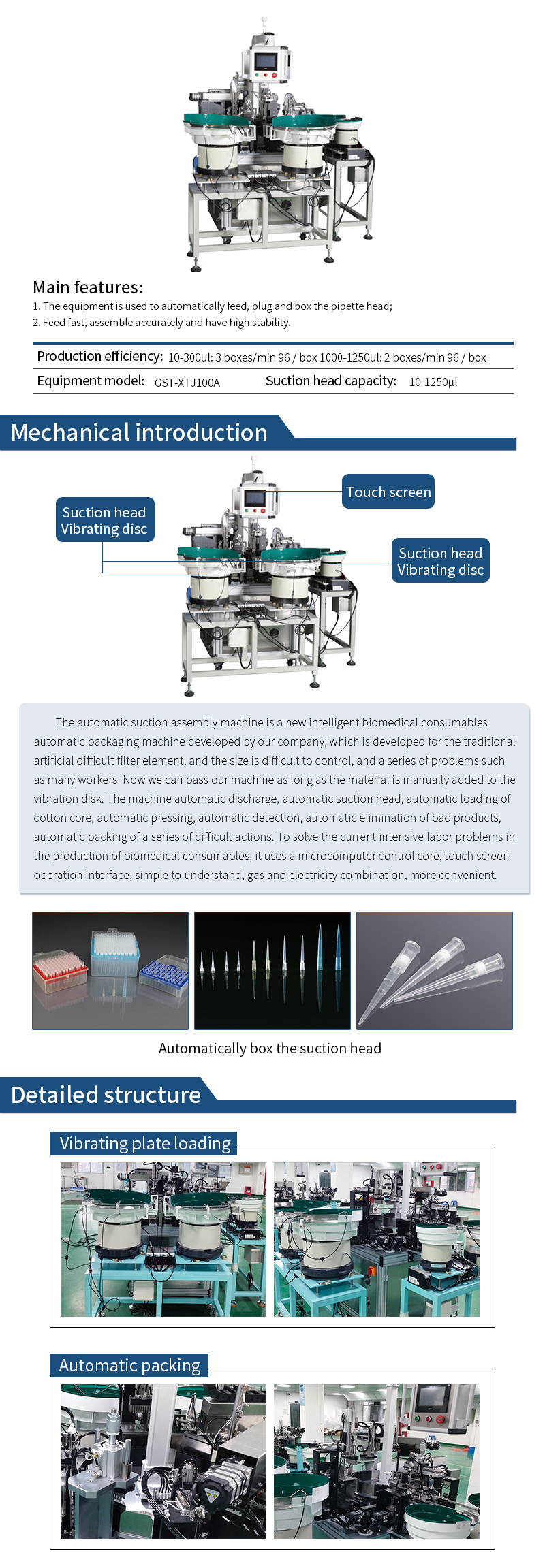 10-1250uL 192pcs/min Automated Pipette Tip Production Line