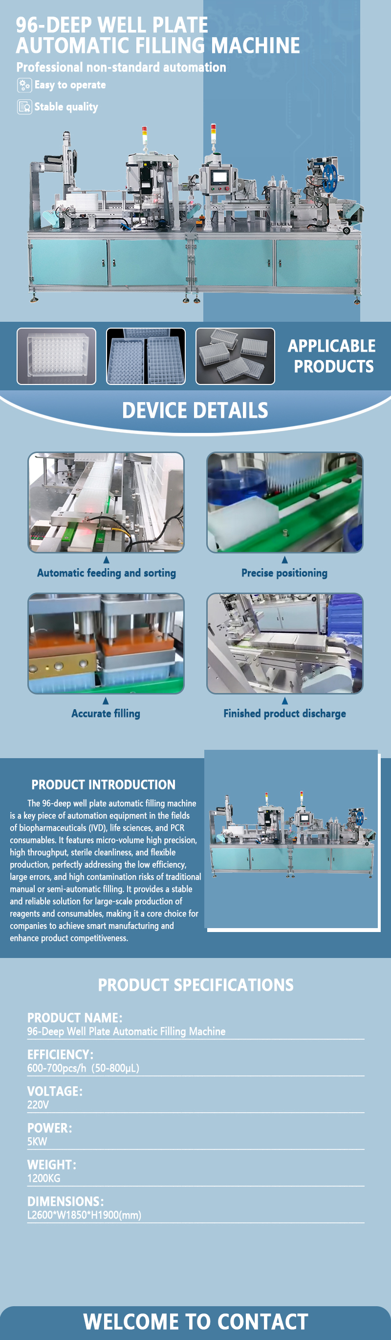 Automatic Quantitative Filling Machine for 96-Well Deep-Well Plates | Fully Automatic Precision Liquid Dispensing & Filling Equipment | Automated Production Line Manufacturer